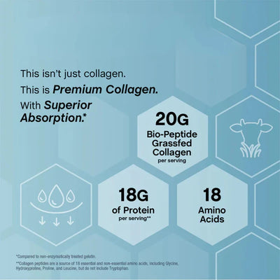 Collagen Bio-Peptides Powder