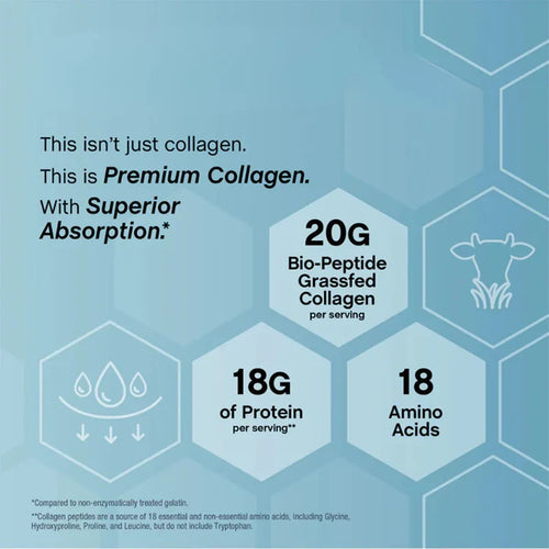 Collagen Bio-Peptides Powder